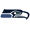 Contains New Posts